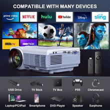 Load image into Gallery viewer, Projector, Banned By Amazon, Shipped Via FBA