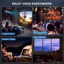 Load image into Gallery viewer, Projector, Banned By Amazon, Shipped Via FBA