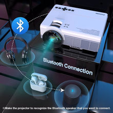 Load image into Gallery viewer, Projector, Banned By Amazon, Shipped Via FBA
